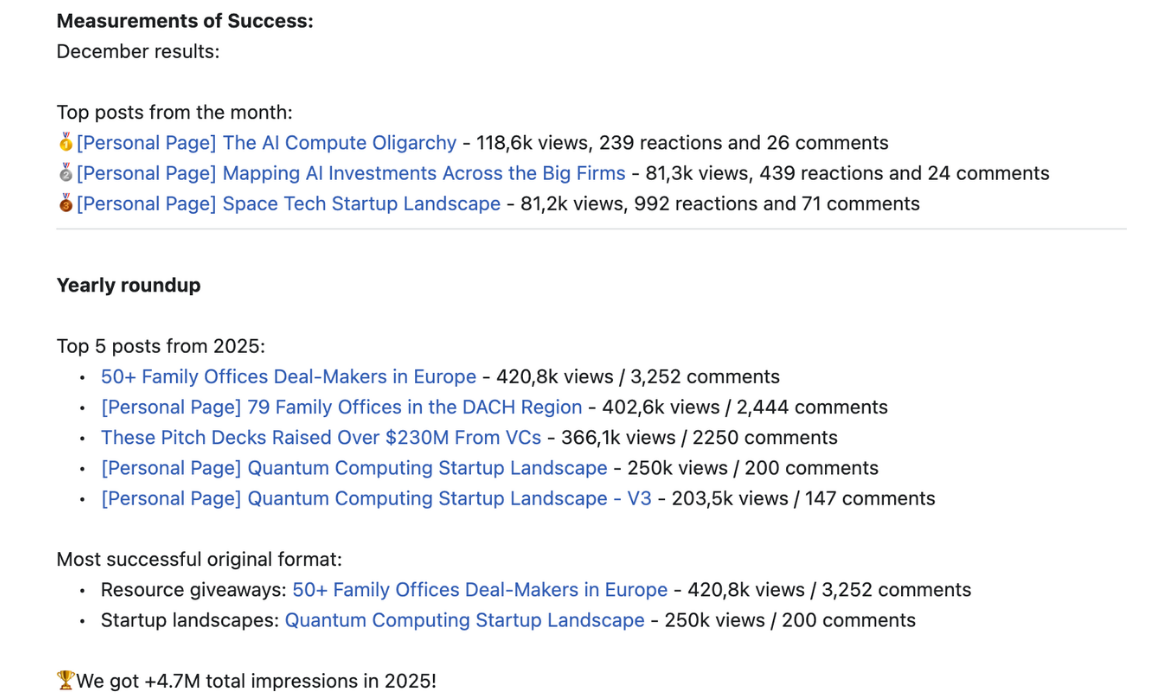 Client results — engagement growth